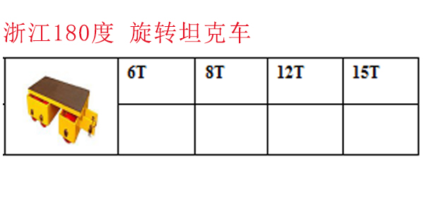 浙江180度 旋转坦克车